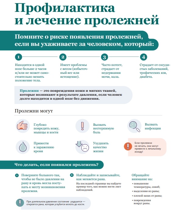 Риски появления пролежней и что делать при появлении